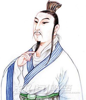 中國古代十大宰相